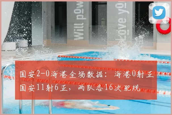国安2-0海港全场数据:海港0射正国安11射6正,两队各16次犯规